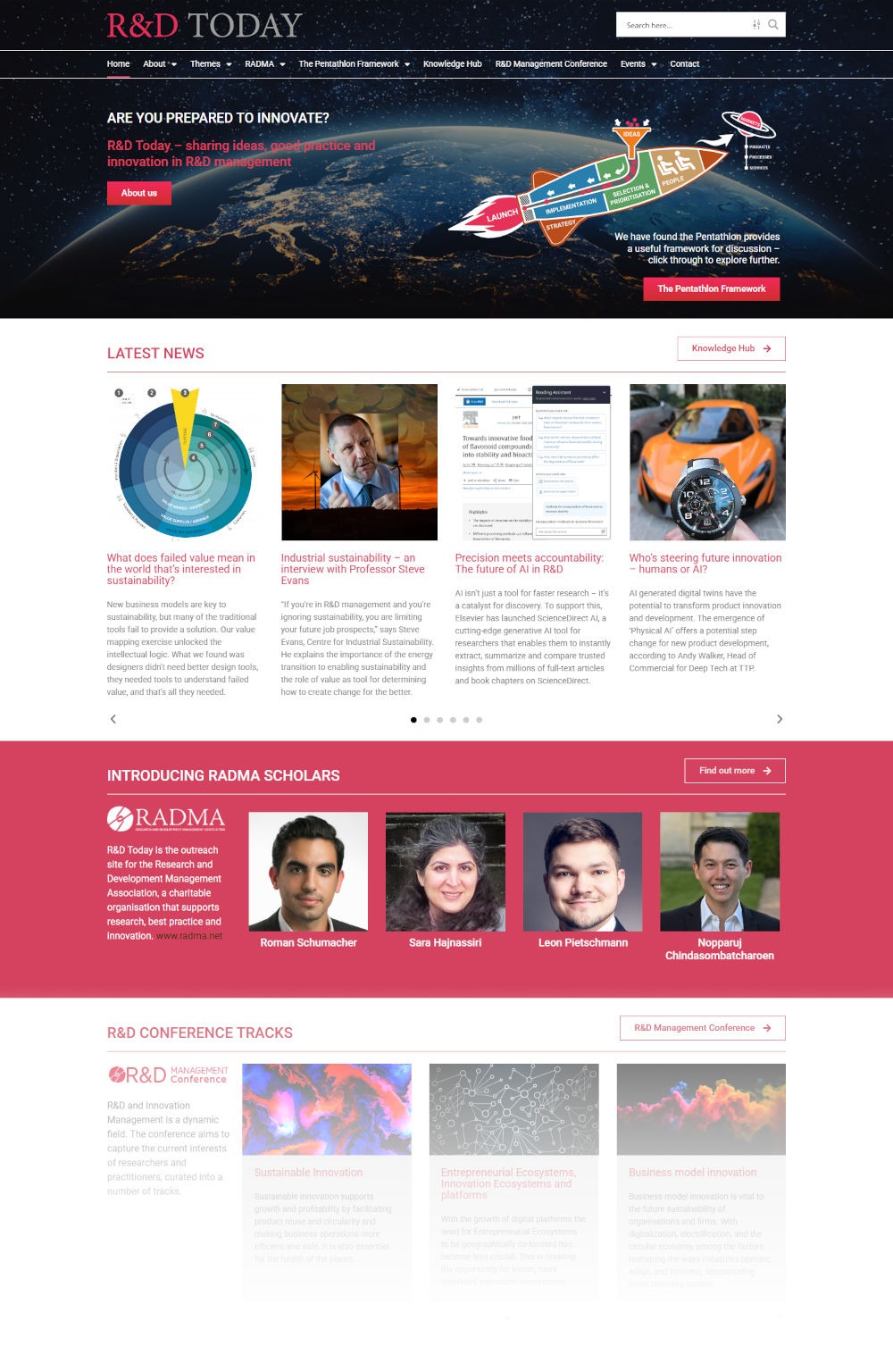 R&D Today 2025
